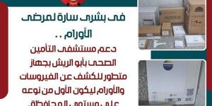 دعم
      مستشفى
      التأمين
      الصحي
      بأبو
      الريش
      بجهاز
      متطور
      للكشف
      عن
      الفيروسات
      والأورام
      بالبحيرة