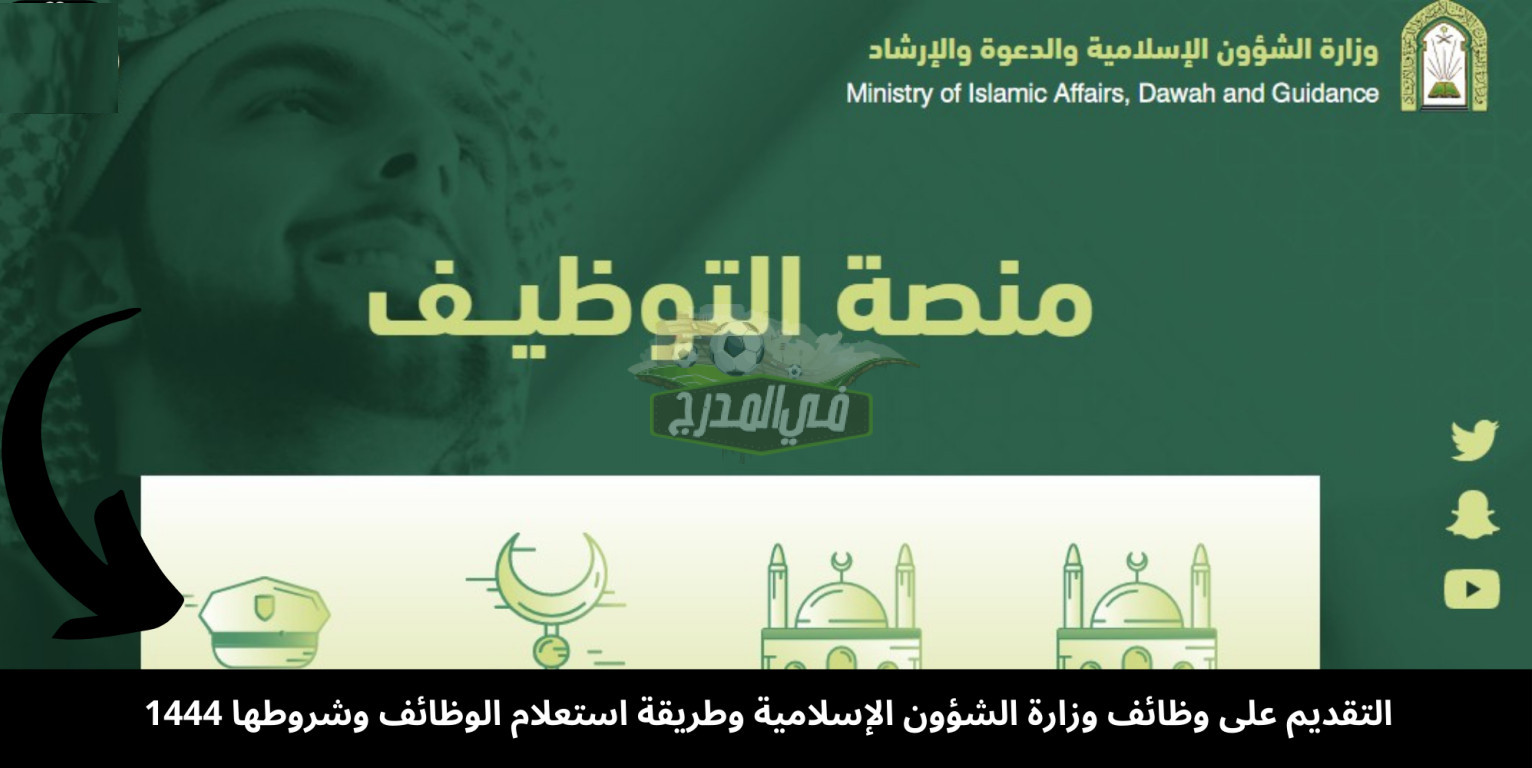 وظائف الشؤون الإسلامية.. الرابط والشروط وطريقة التقديم