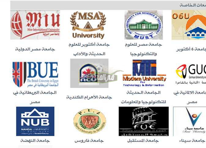 مؤشرات الحد الأدنى للقبول بالكليات وموعد تنسيق الجامعات الخاصة 2022