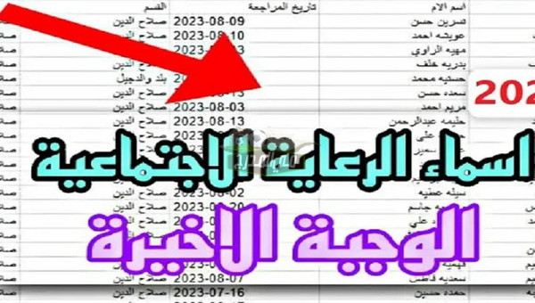 كيفية الاستعلام عن اسماء الرعاية الاجتماعية في العراق 2024 منصة مظلتي وشروط التسجيل