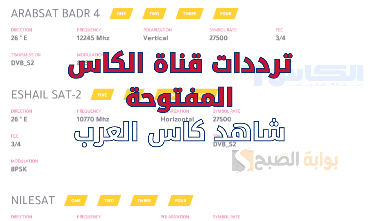 «تردد قناة الكأس الرياضية المفتوحة على نايل سات لمتابعة كأس العرب مجاناً في السودان ولبنان»
