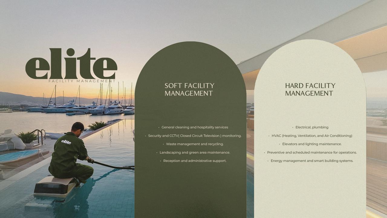 «انطلاقة جديدة في السوق المصري» شركة Elite Life تعلن عن بدء أعمالها لإدارة الأصول والمجتمعات السكنية