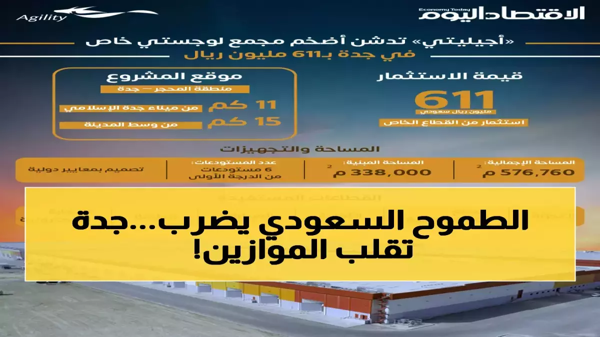«تحوّل جدة إلى عاصمة اللوجستيات العالمية باستثمار 611 مليون ريال»