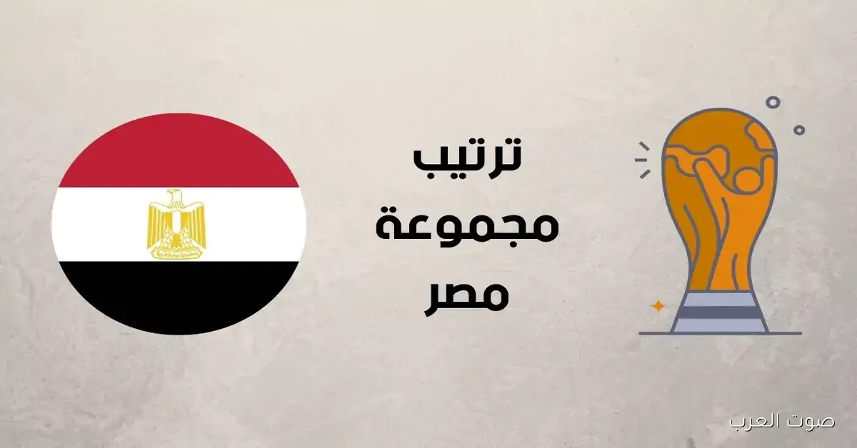 «الكرة المصرية تحت القيادة الفذة لحسام حسن نحو نهائيات كأس العالم 2026»