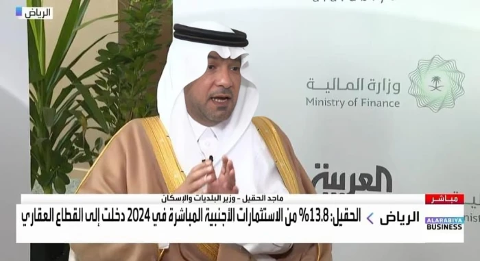 «الكشف عن موعد تملك الأجانب للعقار في المملكة» وزير الإسكان يوضح الإجراءات المتبعة للمقيمين في فيديو جديد