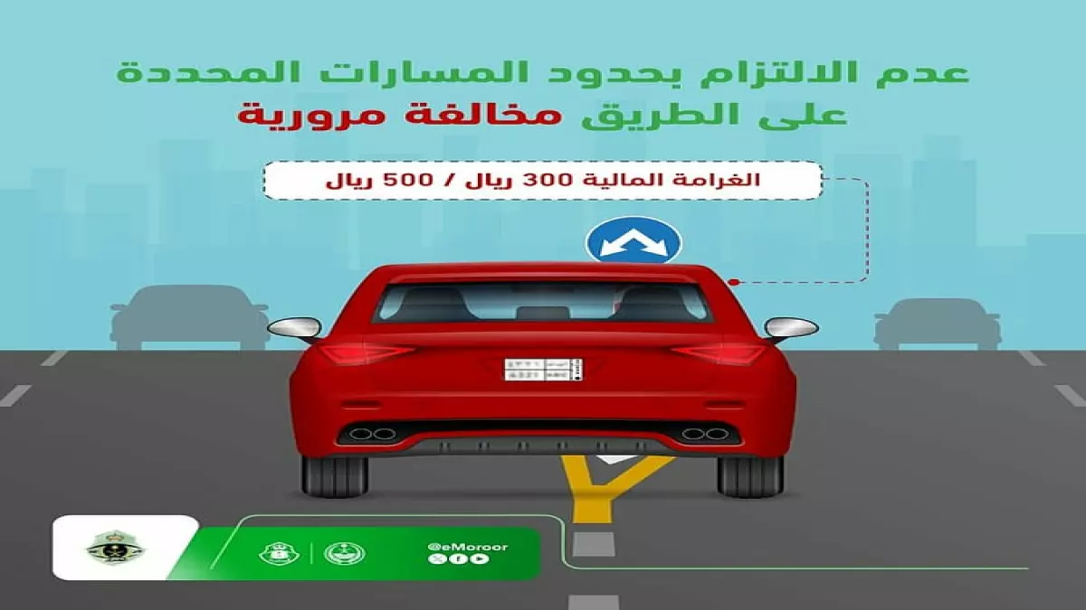 «عقوبة مالية مفاجئة 500 ريال وحجز المركبة من المرور السعودي… هل تقع ضمن المخالفين؟»